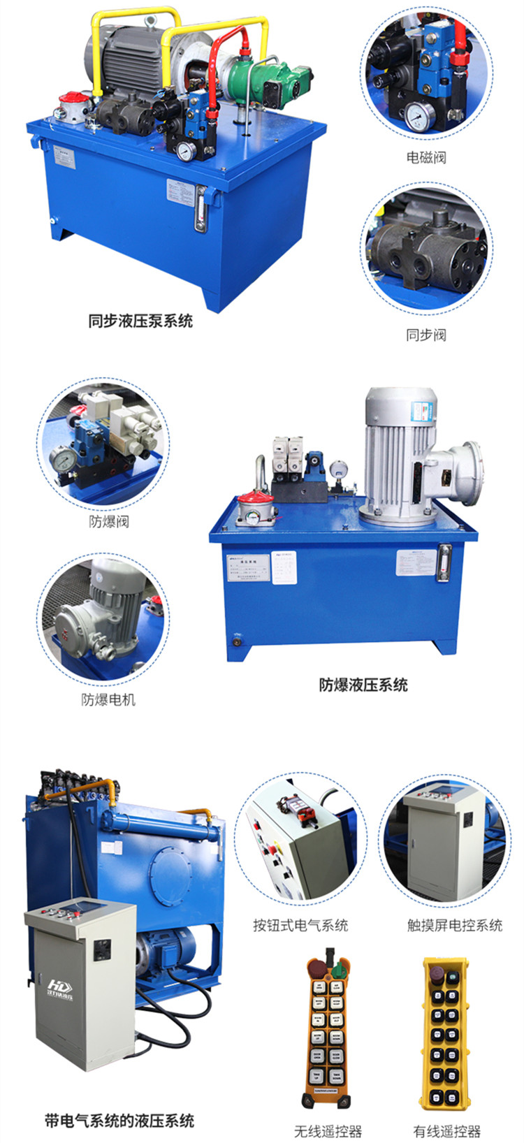 1588300091486601.jpg 漢力達非標液壓系統功能配置.jpg