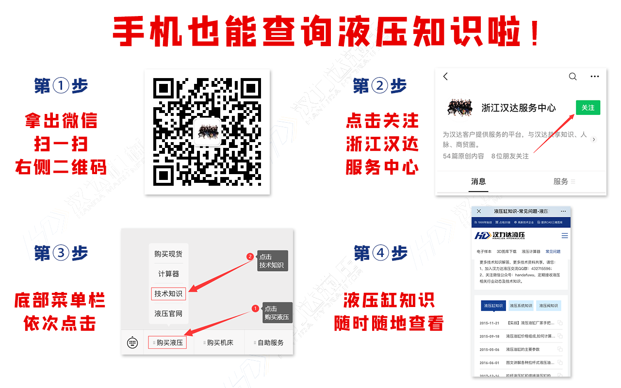 1616742424426821.png 文末手機查詢液壓知識提醒水印版.png